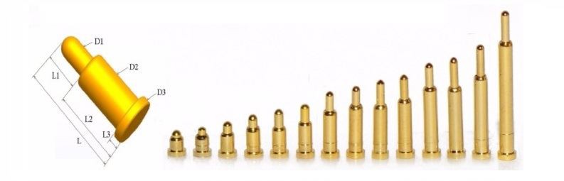 Naš standard POGO testa pouzdanosti PIN -a