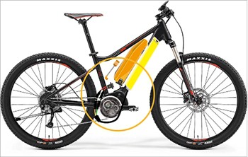 Konektor za e-bicikl Najbolji izbor!