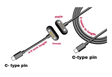 C-tip punjača s magnetskim Pogo iglama